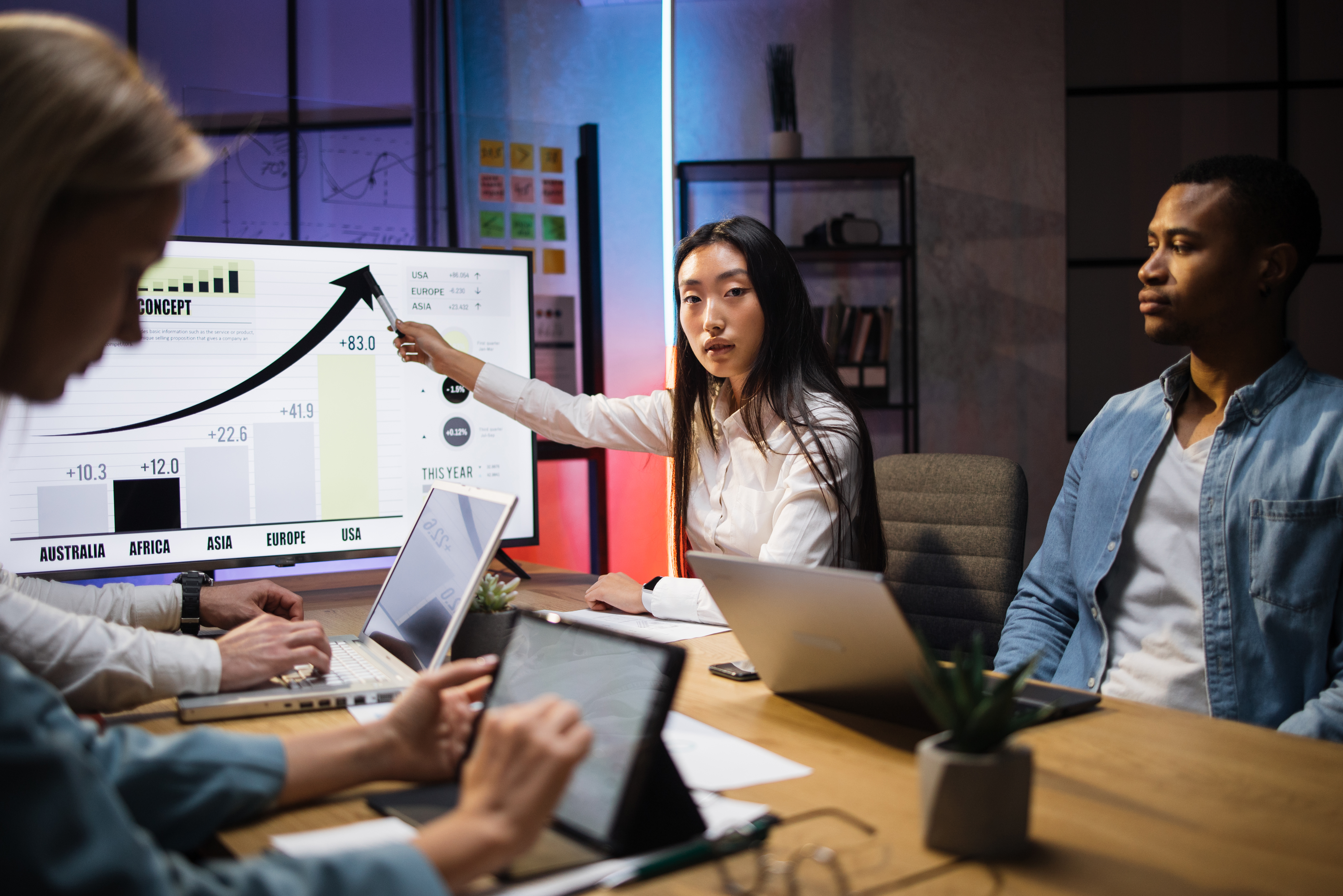 Centrax Small Medium Business